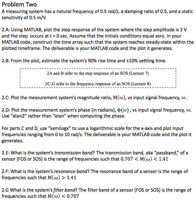 Solved Problem Two A measuring system has a natural | Chegg.com