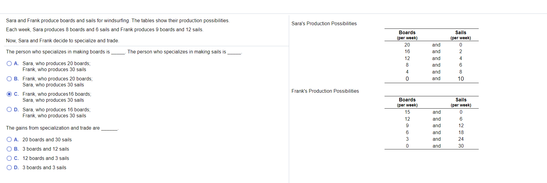 Solved Sara and Frank produce boards and sails for