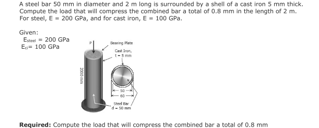 Solved A steel bar 50 mm in diameter and 2 m long is | Chegg.com