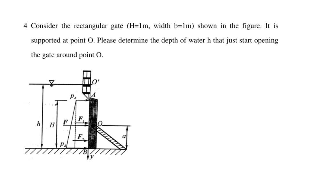 4 Consider the rectangular gate (H=1 m, width b=1 m) | Chegg.com