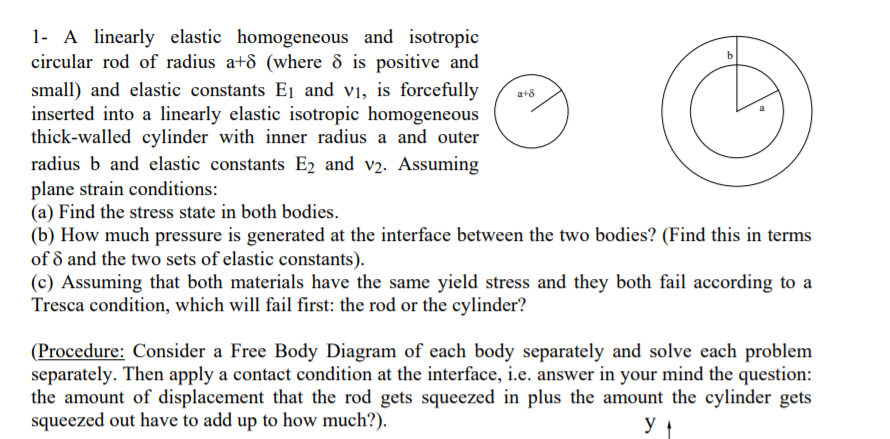 - A Linearly Elastic Homogeneous And Isotropic | Chegg.com