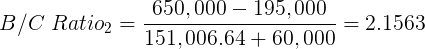 \large B/C \ Ratio_2 = \frac{650,000 - 195,000}{151,006.64+ 60,000}= 2.1563