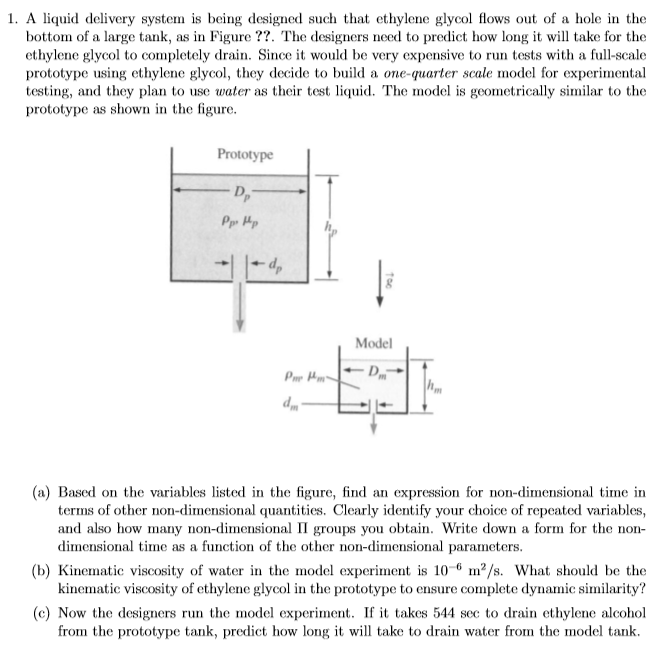 Solved Do Not Blindly Copy Another Chegg Solution Please. | Chegg.com