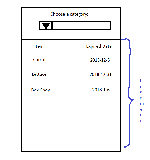 Solved Mobile App Development In Android Studio, create a | Chegg.com