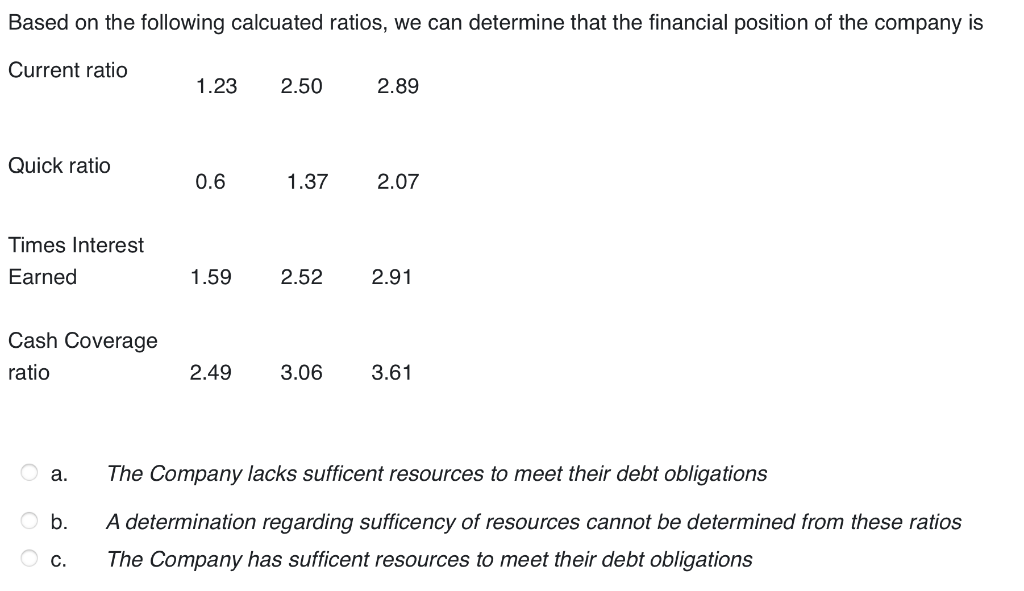 solved-based-on-the-following-calcuated-ratios-we-can-chegg