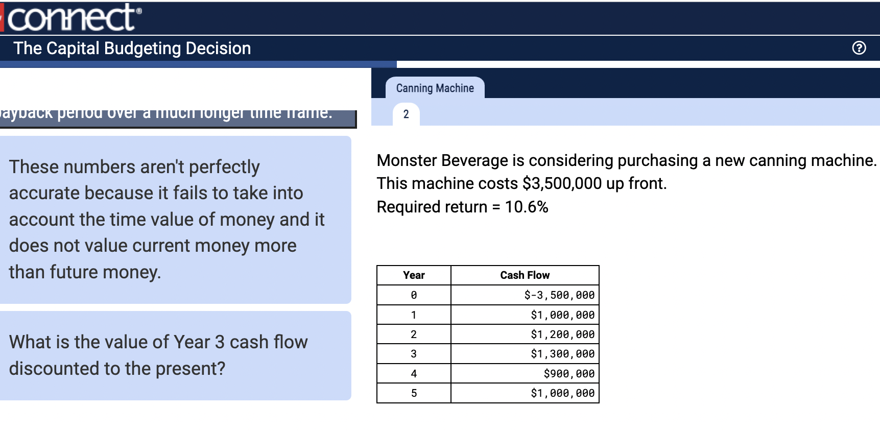 solved-these-numbers-aren-t-perfectly-monster-beverage-is-chegg