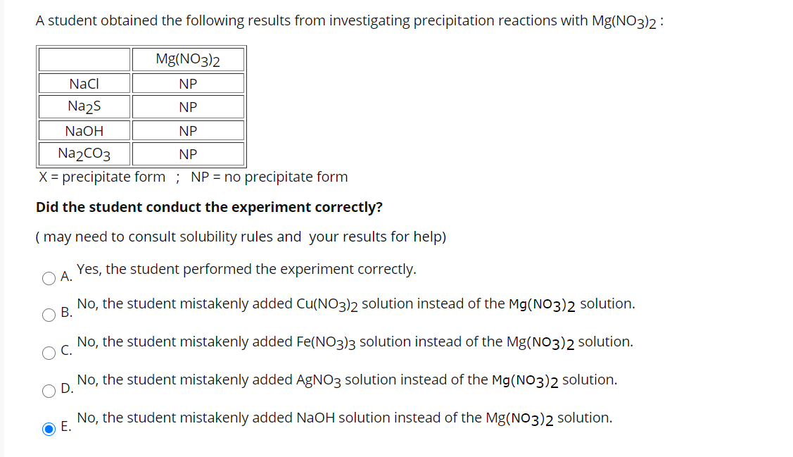 Solved A Student Obtained The Following Results From Inve Chegg Com