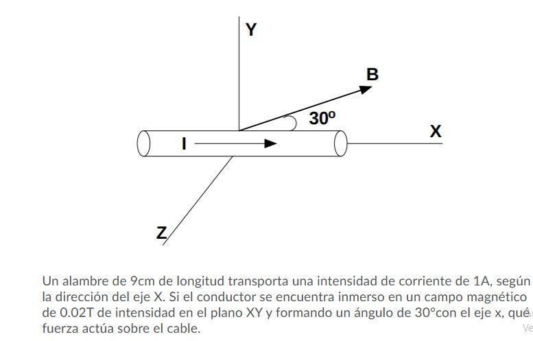 Y B В 300 х a 1 Z Un alambre de 9cm de longitud transporta una intensidad de corriente de 1A, según la dirección del eje X. S