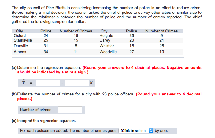 solved-the-city-council-of-pine-bluffs-is-considering-chegg