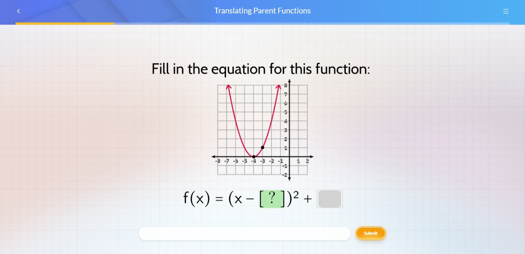 Solved Fill in the equation for this function | Chegg.com