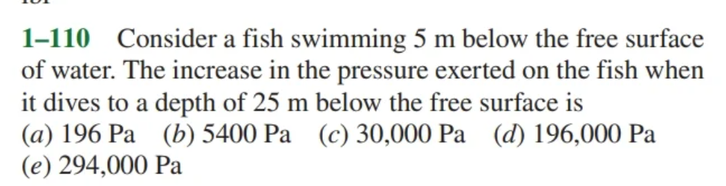 Solved 1-110 Consider a fish swimming 5 m below the free | Chegg.com