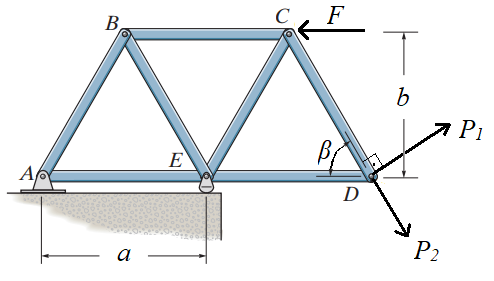 Solved The rigid body shown in the figure is subjected to | Chegg.com