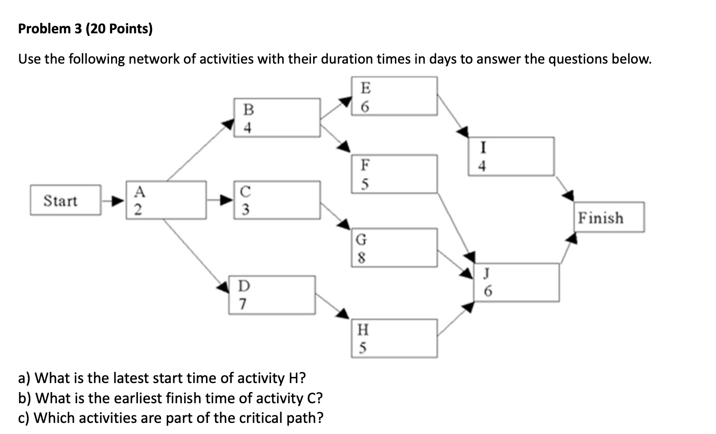 Solved Problem 3 (20 Points) Use The Following Network Of | Chegg.com