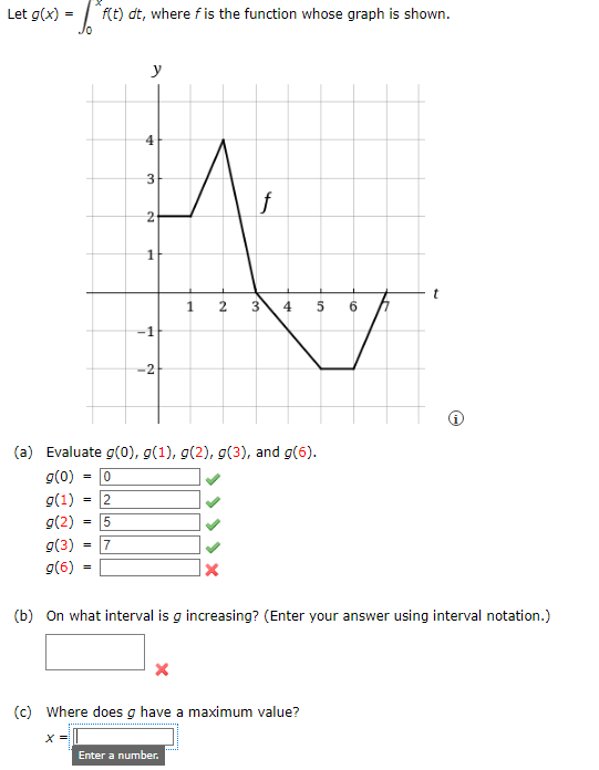Solved Let g(x)=∫0xf(t)dt, where f is the function whose | Chegg.com