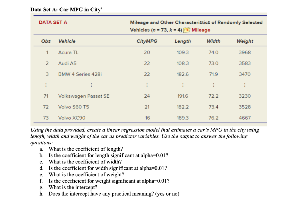 Solved Data Set A: Car MPG in City' DATA SET A Mileage and | Chegg.com image.