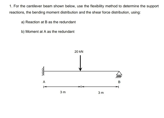 Solved 1. For The Cantilever Beam Shown Below, Use The | Chegg.com