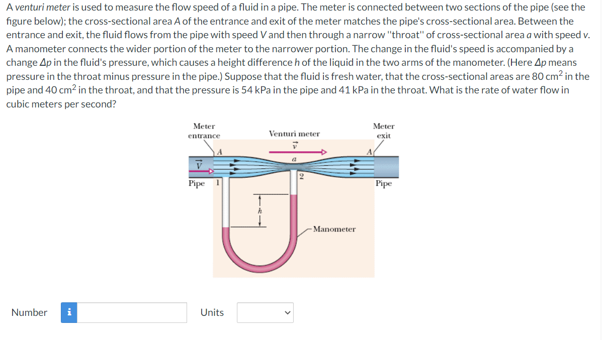 Solved A venturi meter is used to measure the flow speed of | Chegg.com