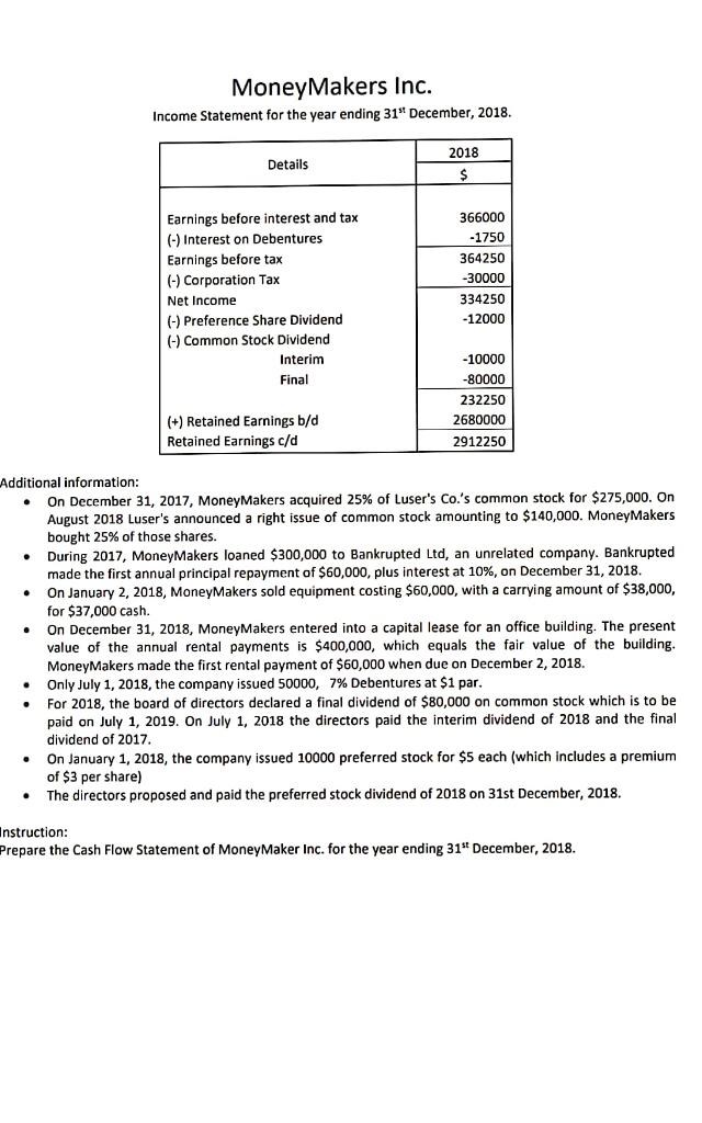 - ACT 301 - Intermediate Accounting Assignment On | Chegg.com