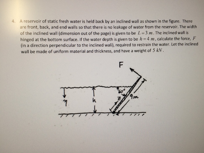 Solved A reservoir of static fresh water is held back by an | Chegg.com