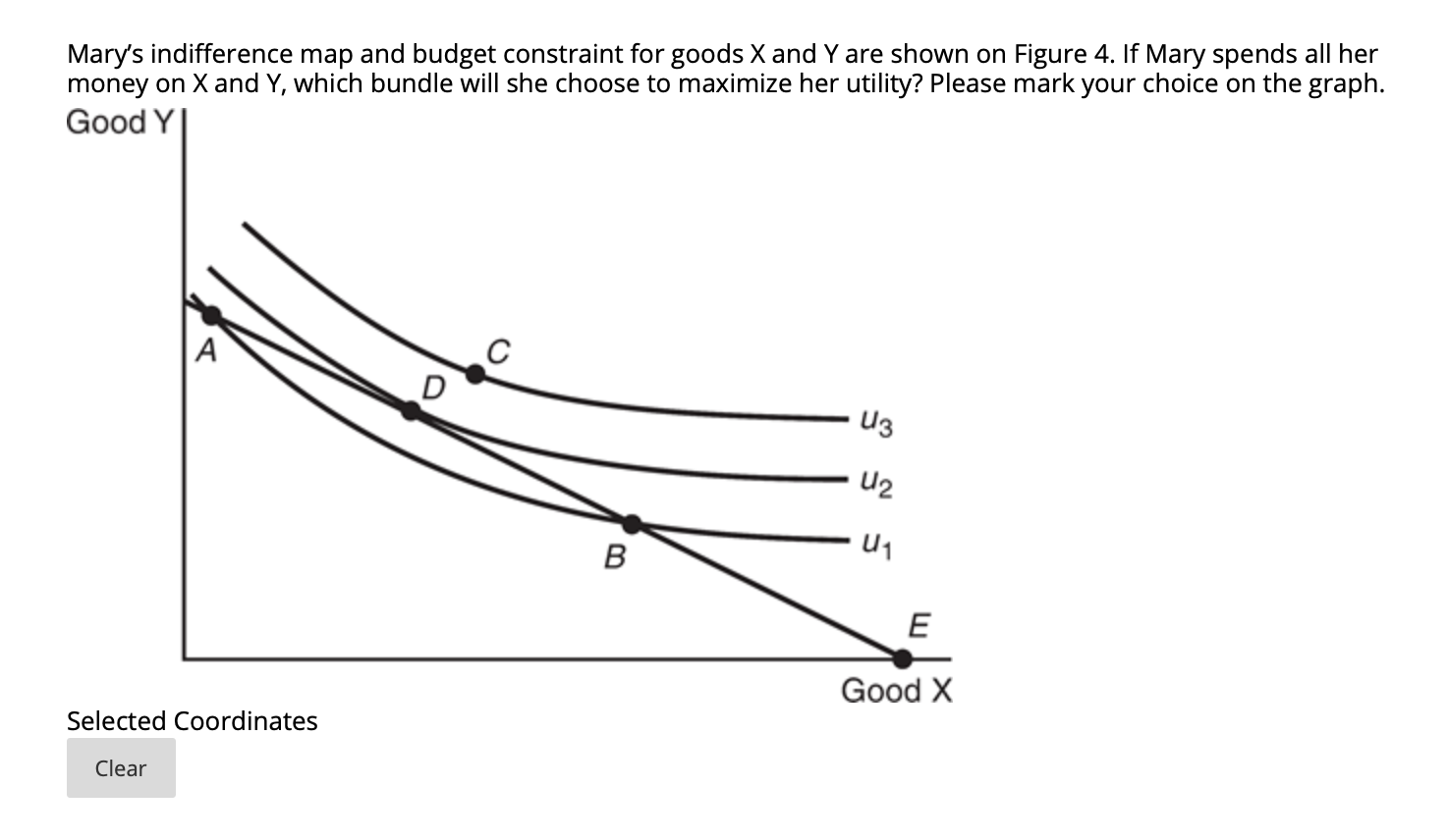 Solved Mary's indifference map and budget constraint for | Chegg.com