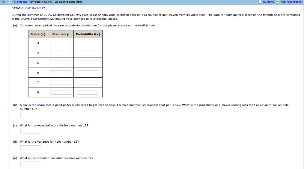 Solved 17. 0 -/1.9 points ASWSBE 13 5E017. DATAfile: | Chegg.com