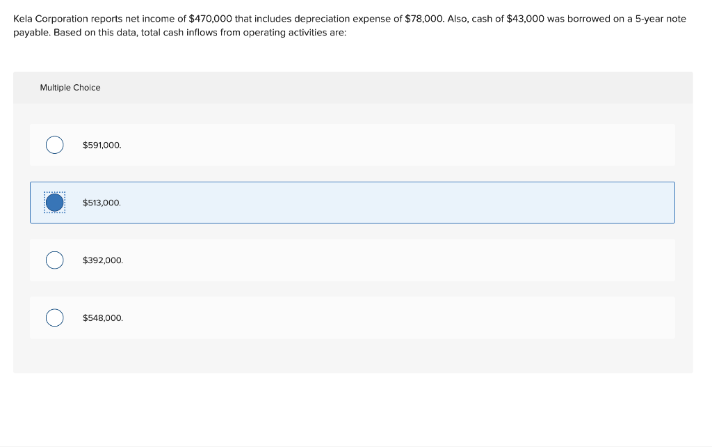 solved-kela-corporation-reports-net-income-of-470-000-that-chegg