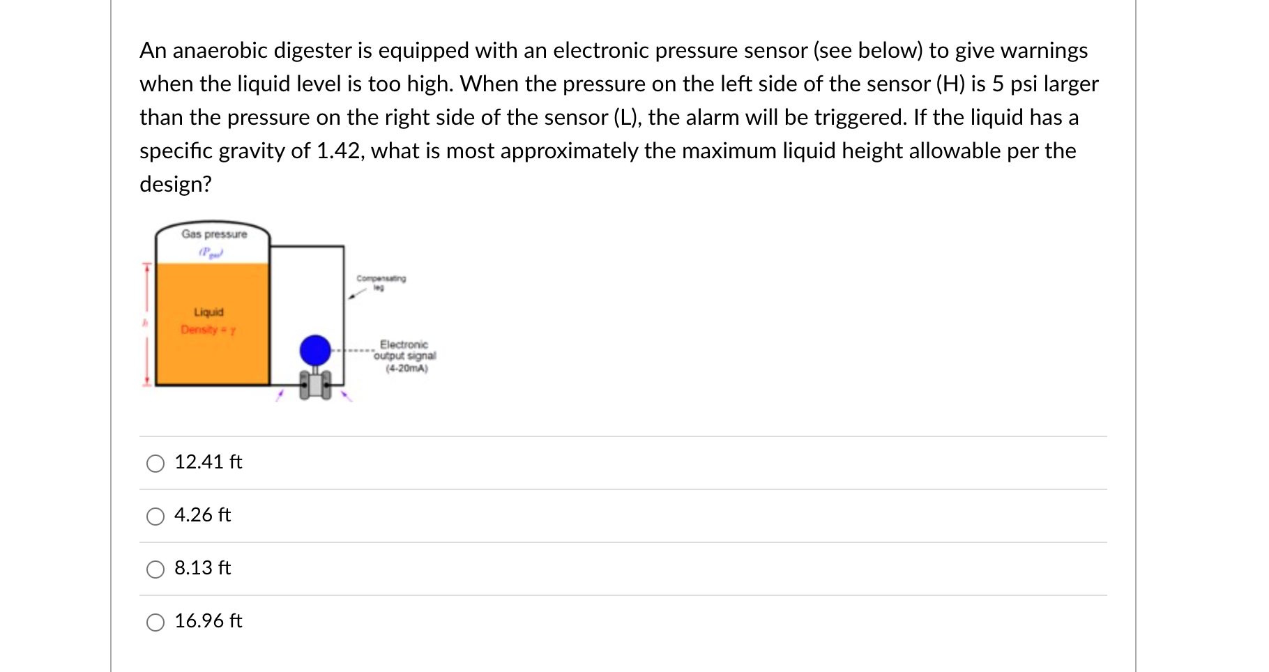 Solved An anaerobic digester is equipped with an electronic | Chegg.com