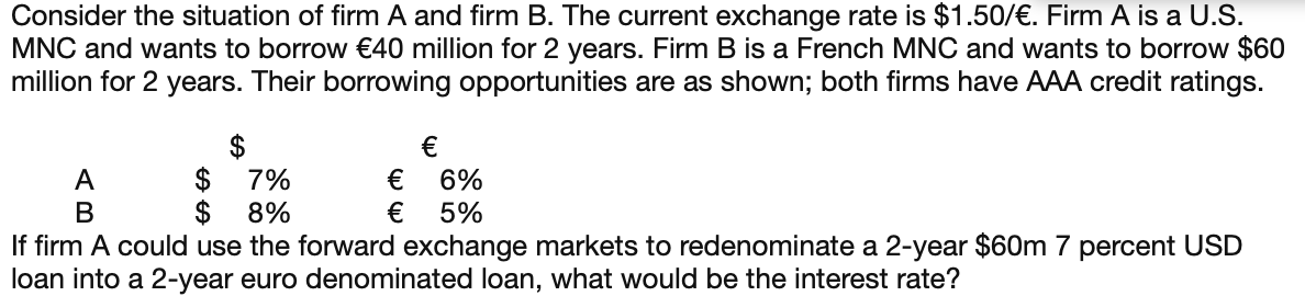 Solved Consider The Situation Of Firm A And Firm B. The | Chegg.com