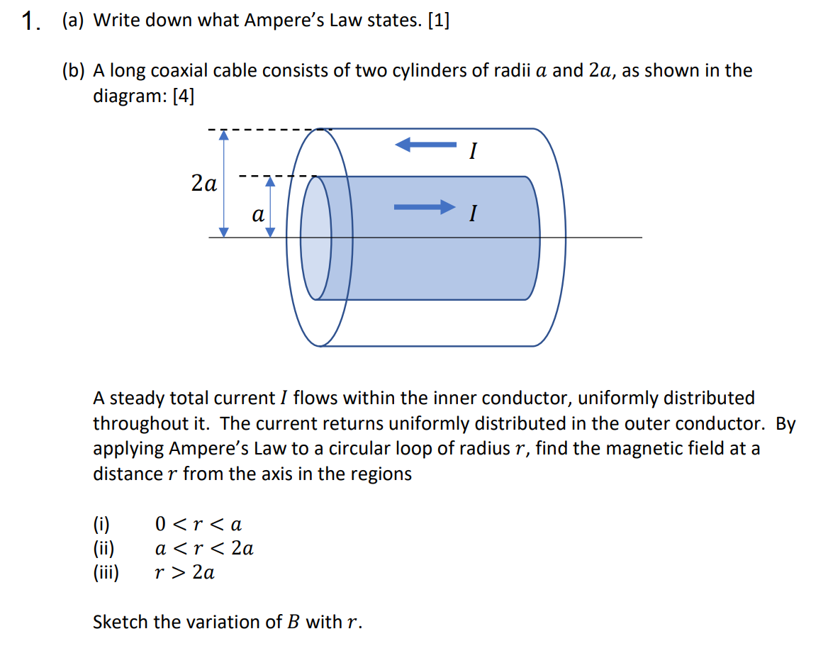 Solved 1. (a) Write down what Ampere's Law states. [1] (b) A