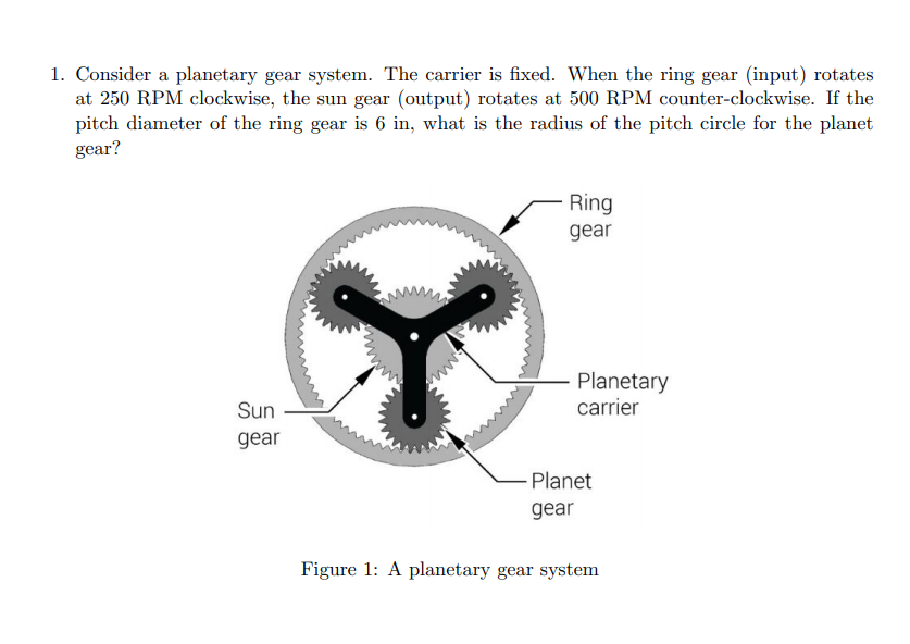 Solved 1. Consider a planetary gear system. The carrier is | Chegg.com
