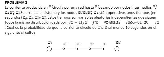 PROBLEMA 2 La corriente producida en circula por una red hasta pasando por nodos intermedios ,? 0,??Se arranca el sistema y l