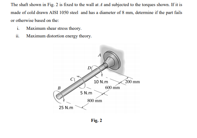 Solved The shaft shown in Fig. 2 is fixed to the wall at A | Chegg.com