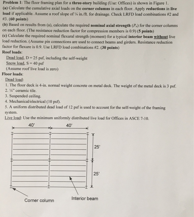Solved Problem 1: The floor framing plan for a three-story | Chegg.com