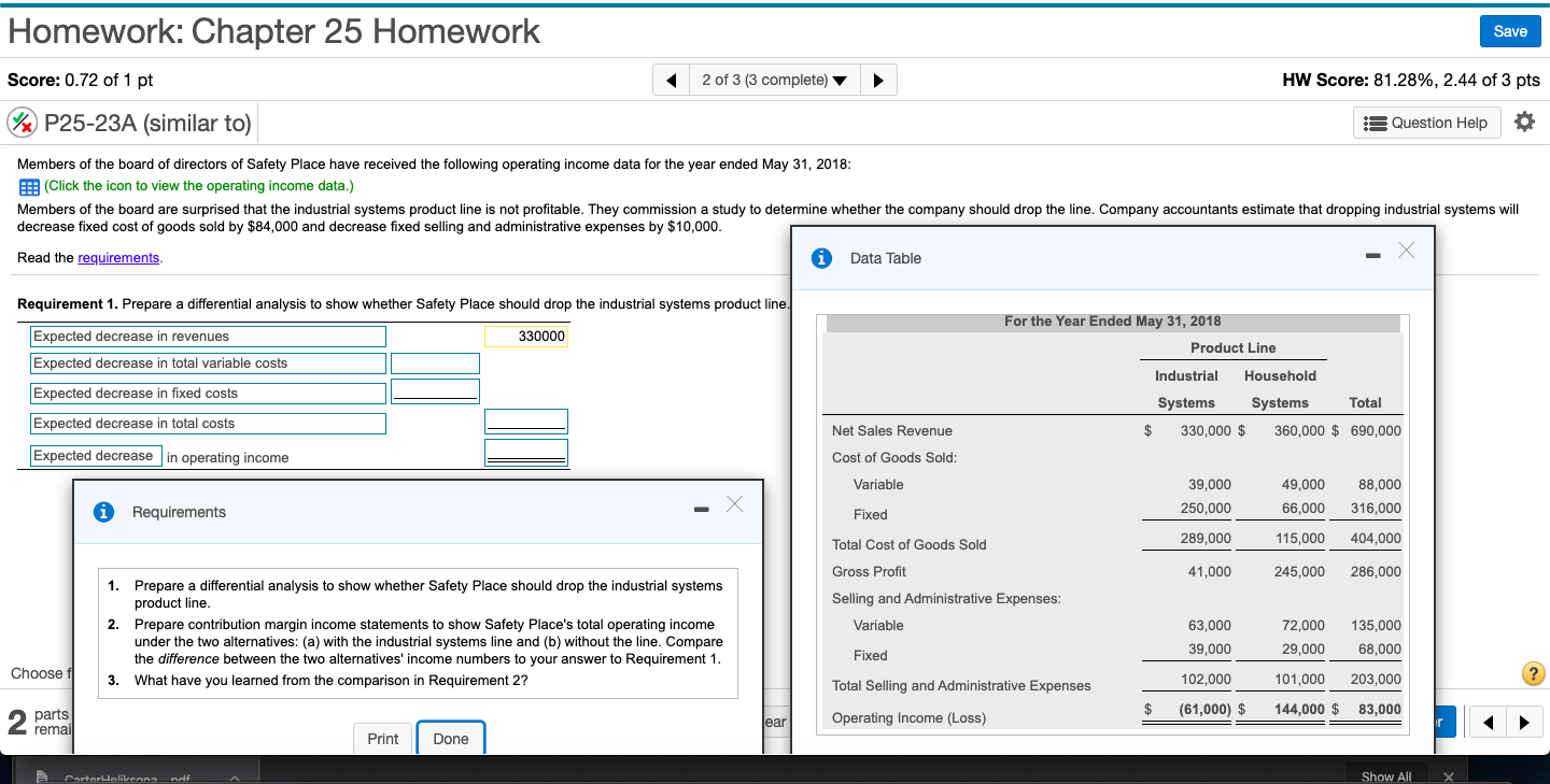 Solved Homework: Chapter 25 Homework Save Score: 0.72 of 1 | Chegg.com