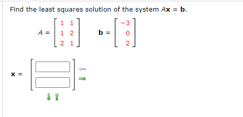 Solved Find the least squares solution of the system Ax = b. | Chegg.com