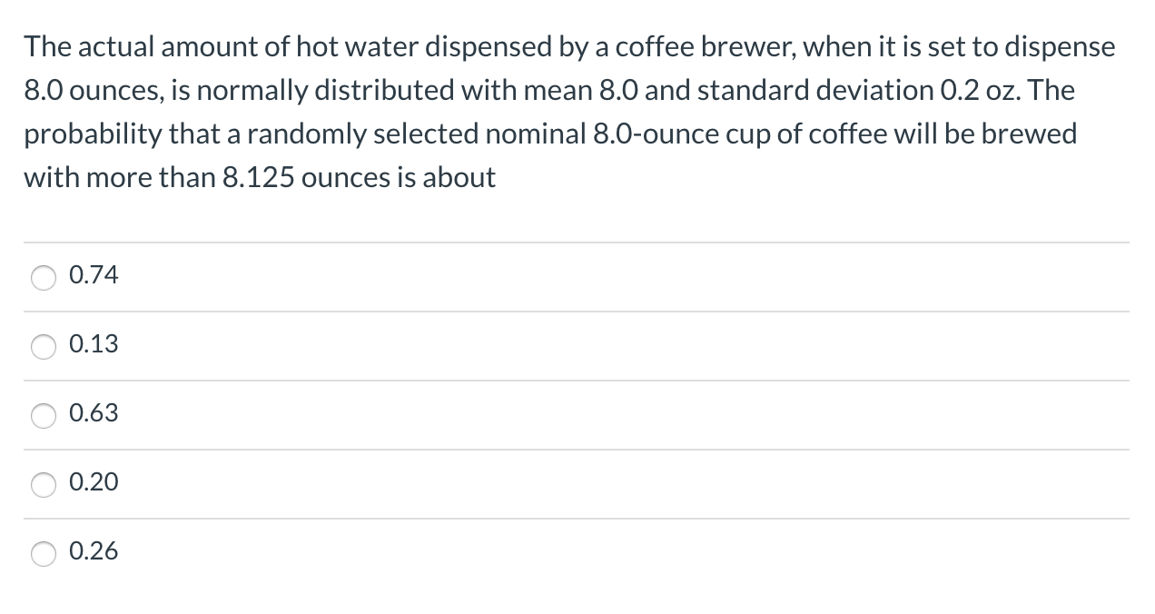 Solved The actual amount of hot water dispensed by a coffee