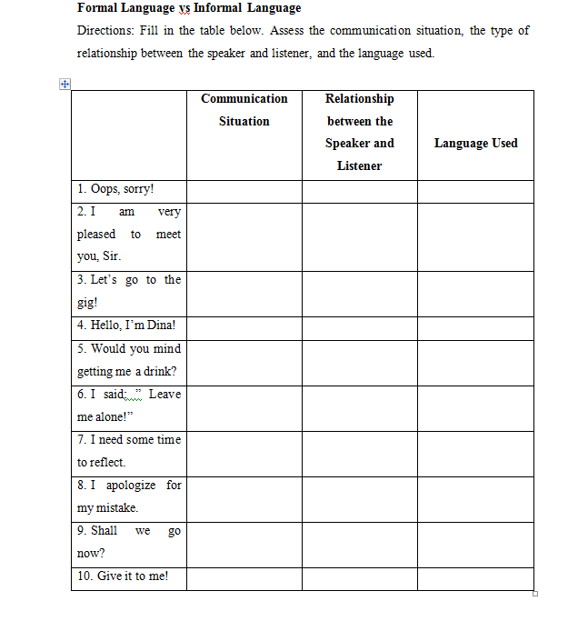 Formal Language Vs Informal Language Directions Fill Chegg Com