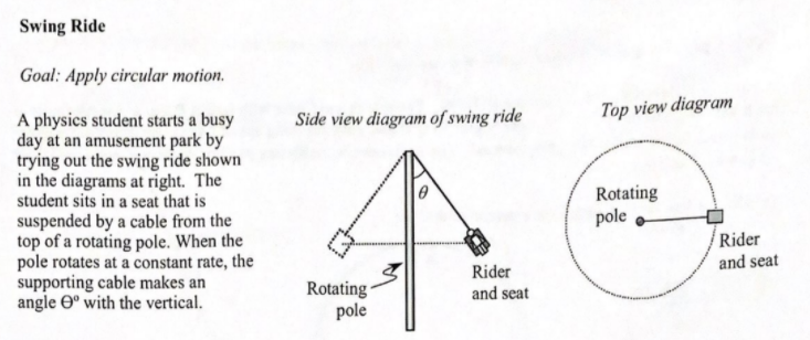 Solved Swing Ride Side view diagram of swing ride Top view | Chegg.com