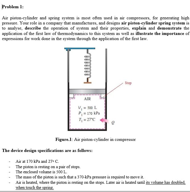 Solved Problem 1 Air pistoncylinder and spring system is