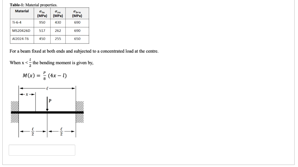 Solved Question 17 20 pts An aircraft's fuselage floor beam | Chegg.com