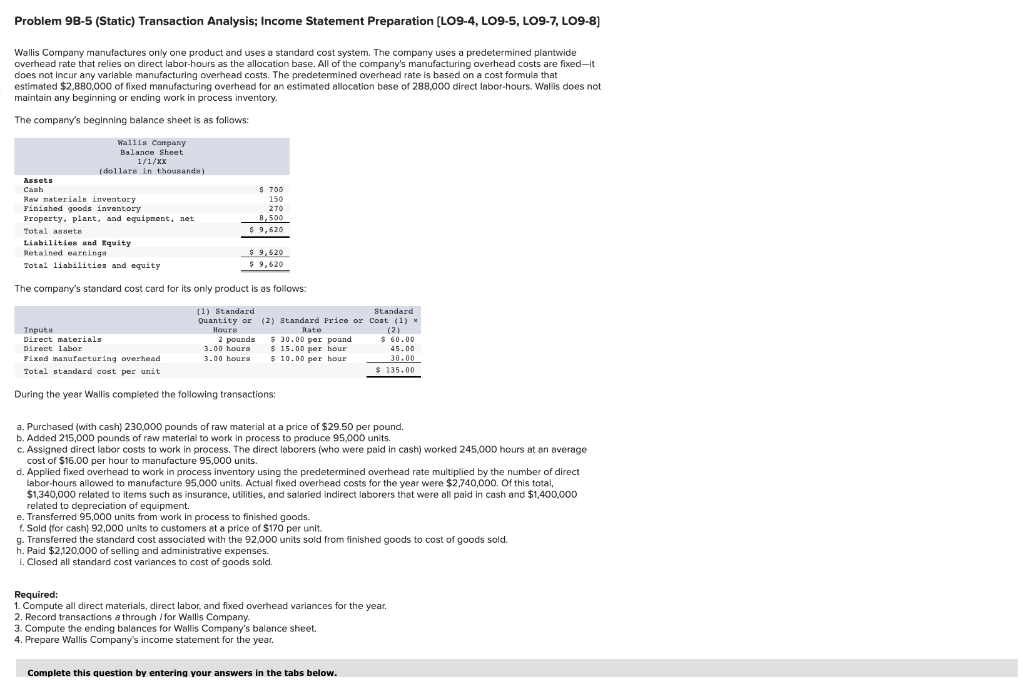 Problem 98-5 (Static) Transaction Analysis; Income | Chegg.com