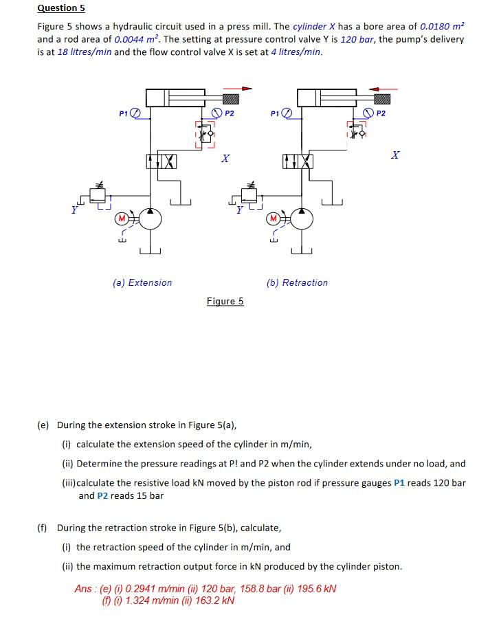 Solved Figure 5 shows a hydraulic circuit used in a press | Chegg.com