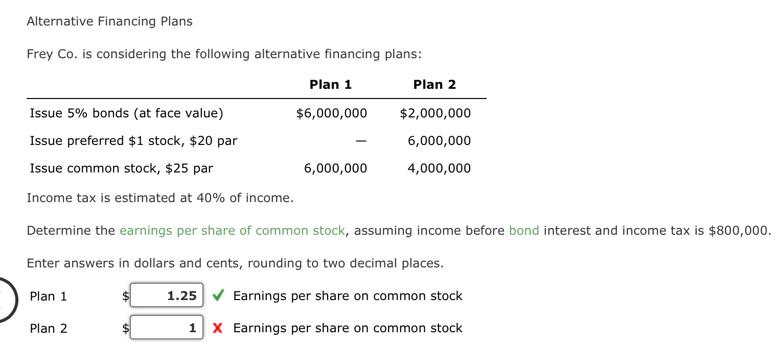 Solved Alternative Financing PlansFrey Co. ﻿is considering | Chegg.com