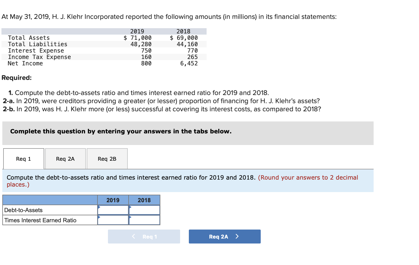 solved-at-may-31-2019-h-j-klehr-incorporated-reported-chegg