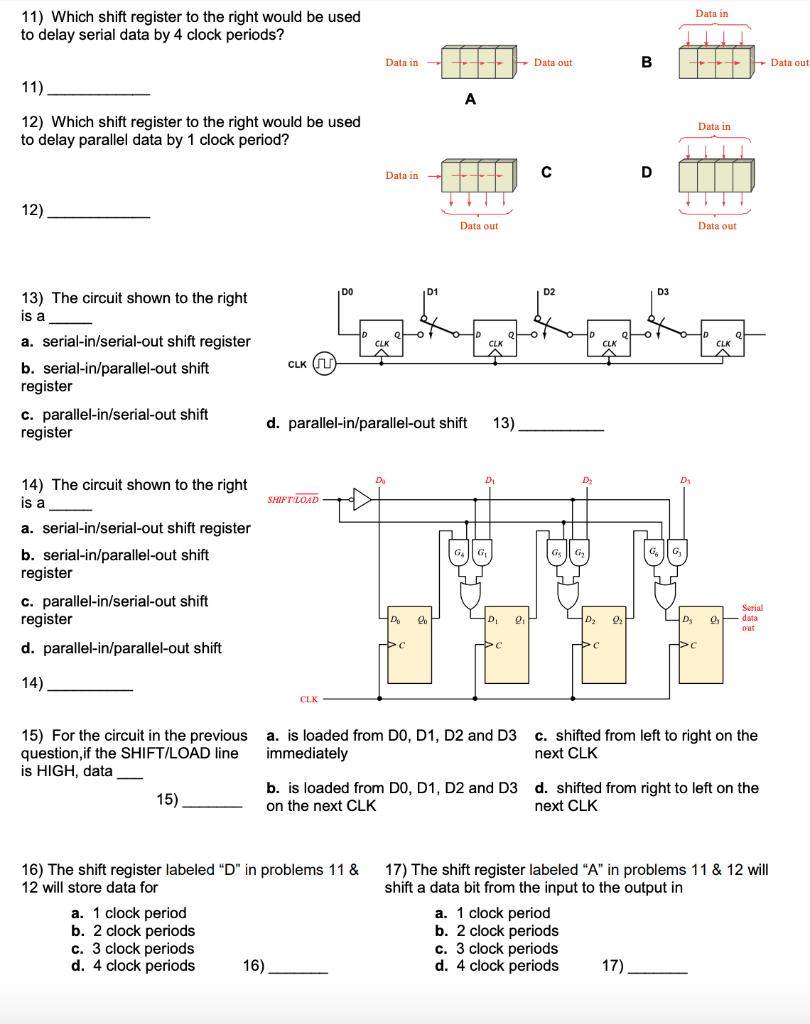 Solved Data in 11) Which shift register to the right would | Chegg.com
