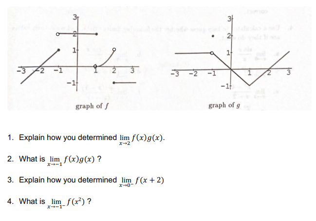 Solved اليا 31 21 1 -3 ha 1 -3 -2 1 -17 -11 graph of / graph | Chegg.com