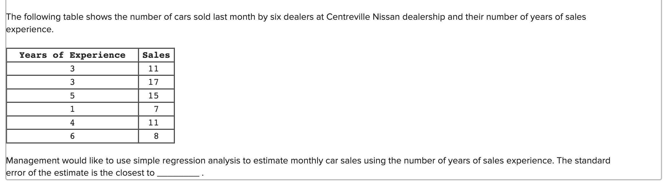 Solved The following table shows the number of cars sold | Chegg.com