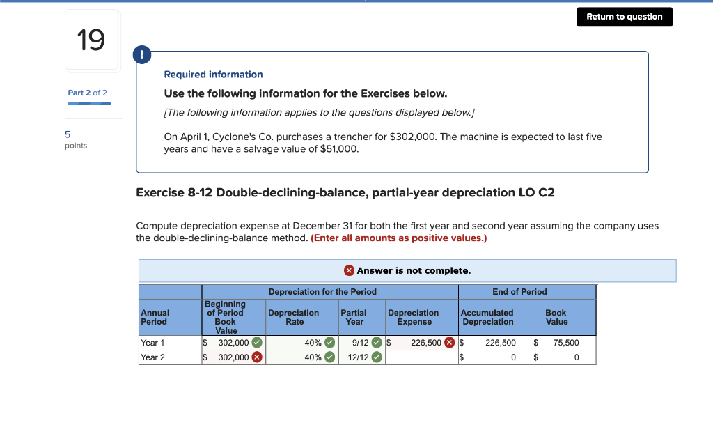 solved-compute-depreciation-expense-at-december-31-for-both-chegg