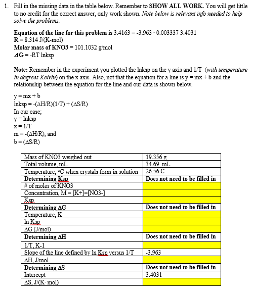 Solved Hello Please Help Me Fill Out This Table I Will Chegg Com