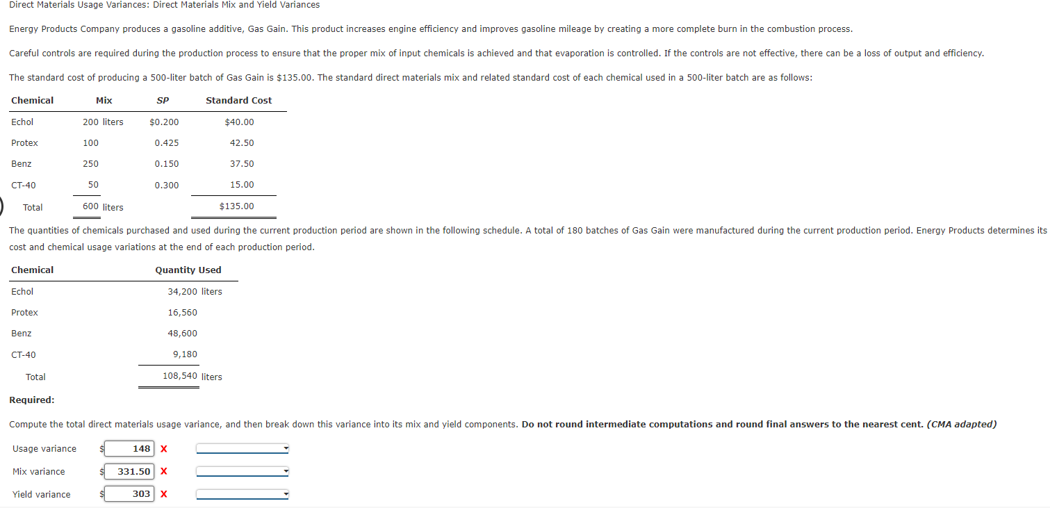 Solved Direct Materials Usage Variances: Direct Materials | Chegg.com